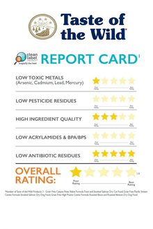 all-brands-report-cards-final-09132017-55-1-687x1030.jpg